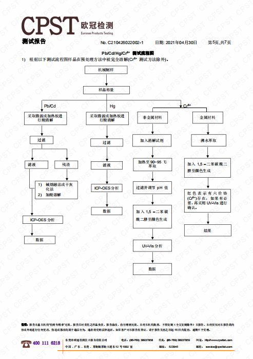 微信截图_20210506115435-5.png