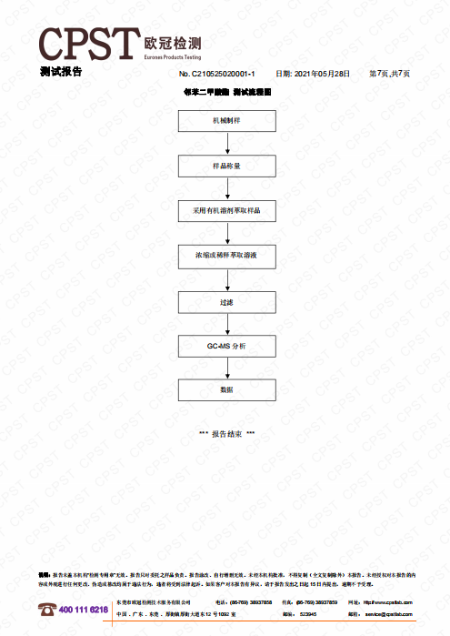 微信截图_20210616163429-7.png